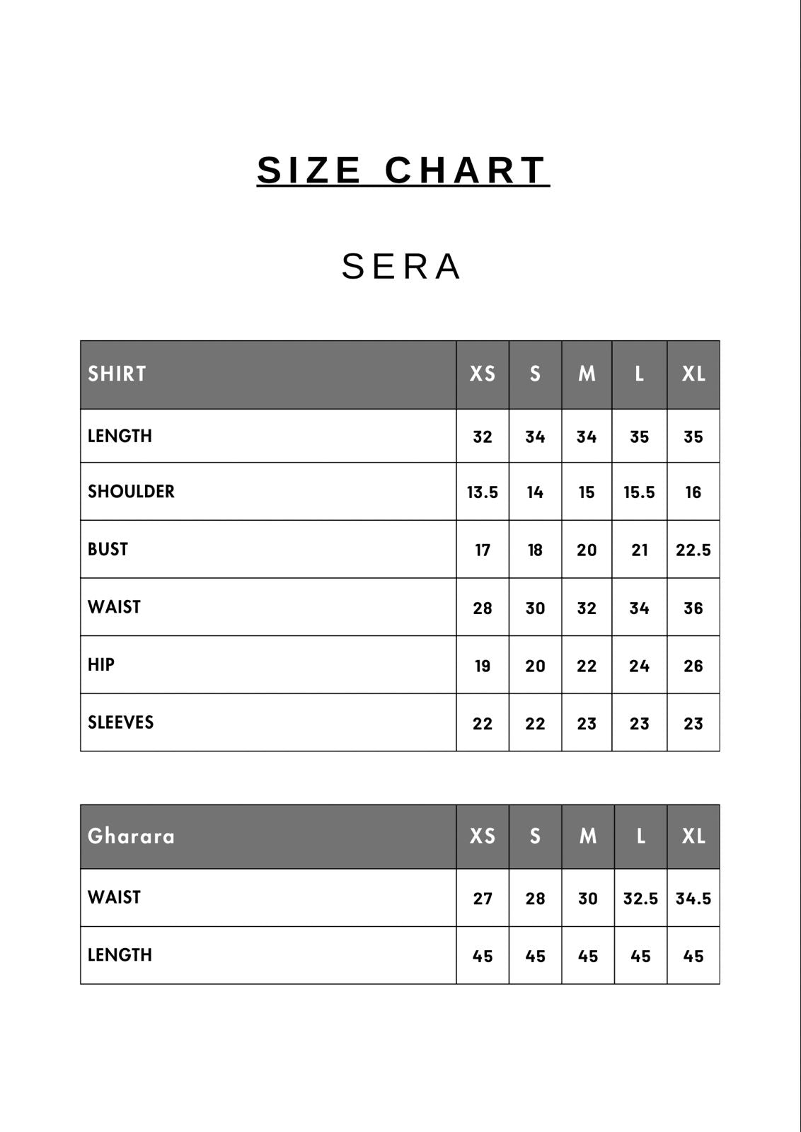 SERA-SRF-D-08