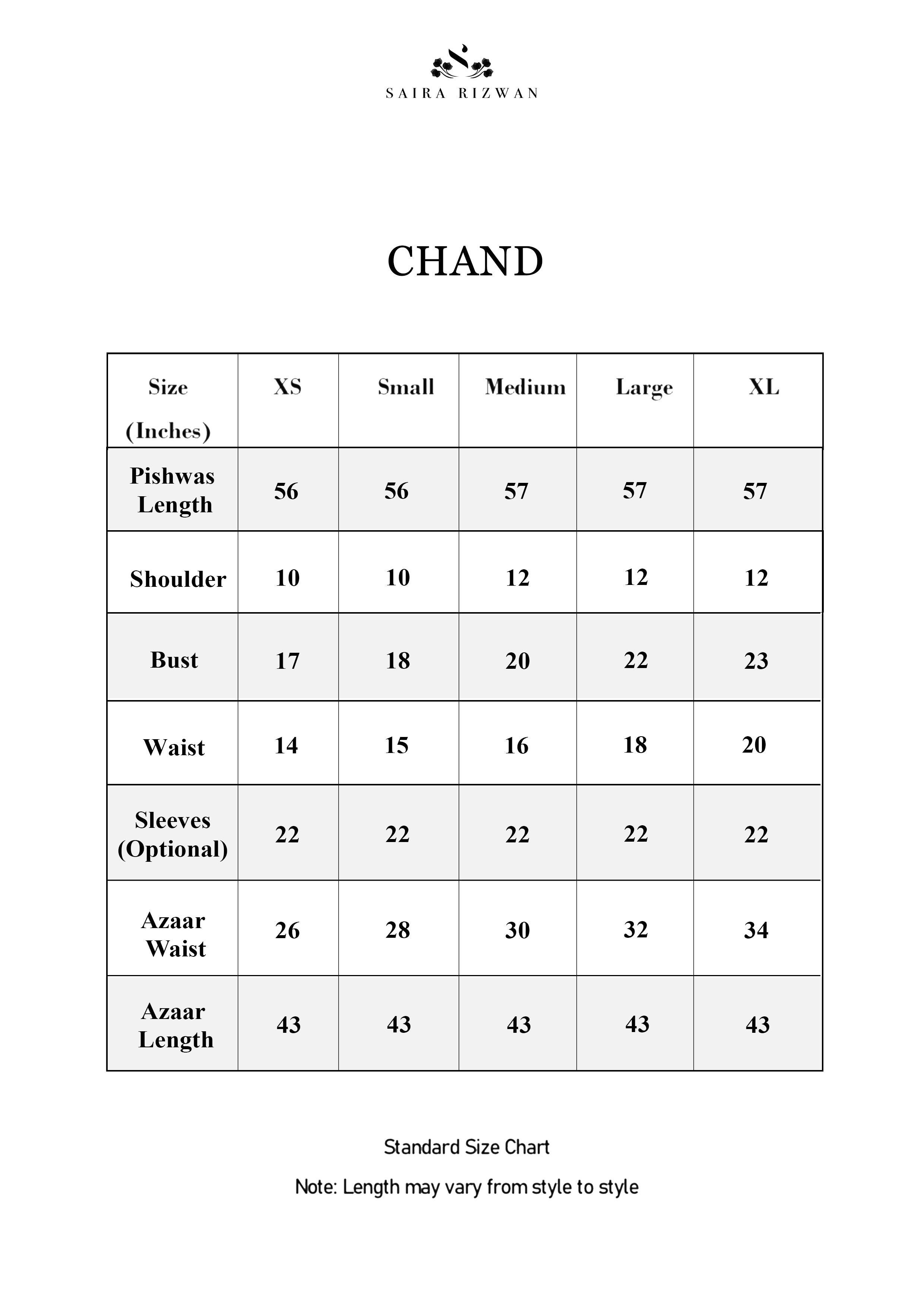 Chand